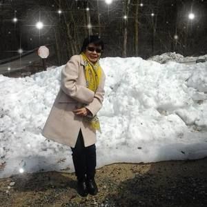 Meet your Posher, Tess